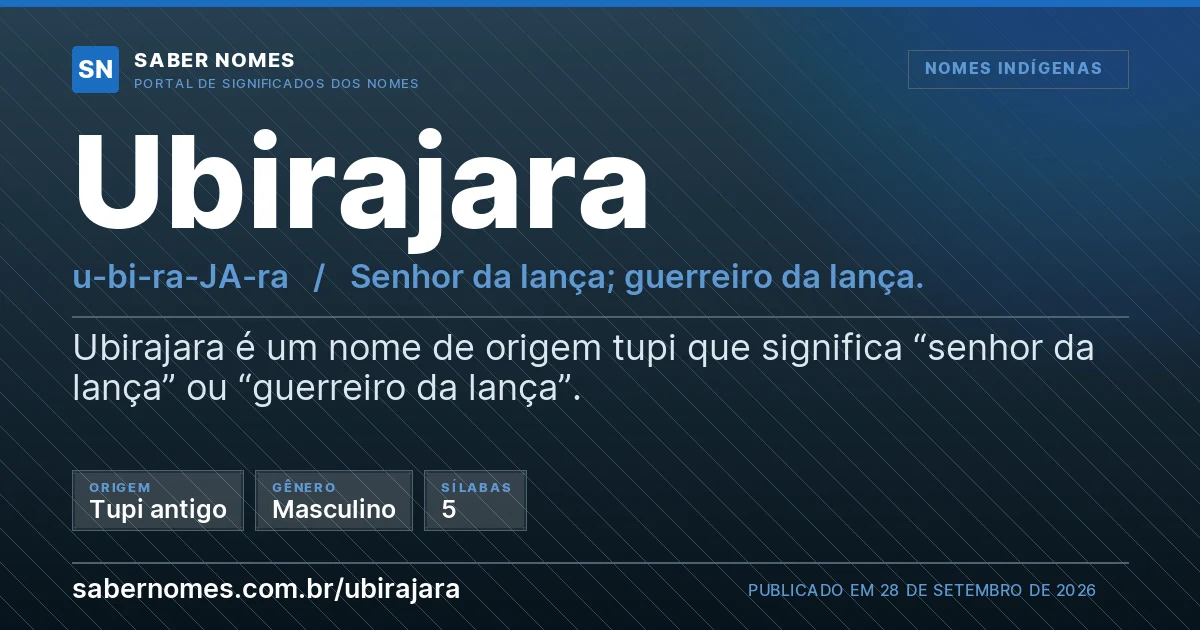 Imagem com o significado do nome Ubirajara