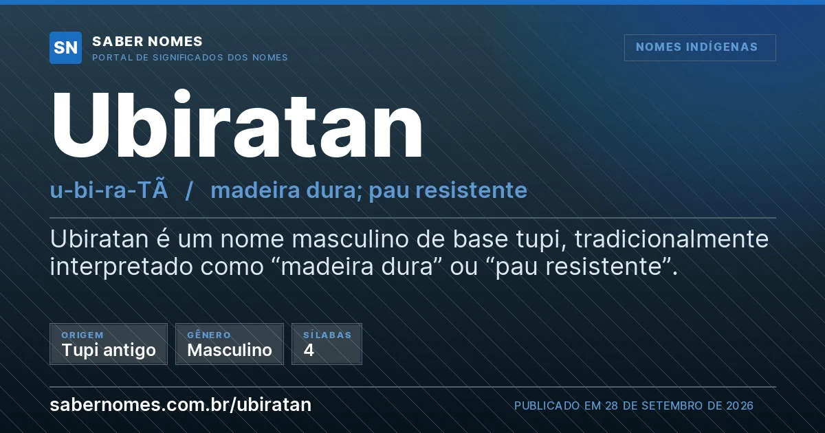 Imagem com o significado do nome Ubiratan