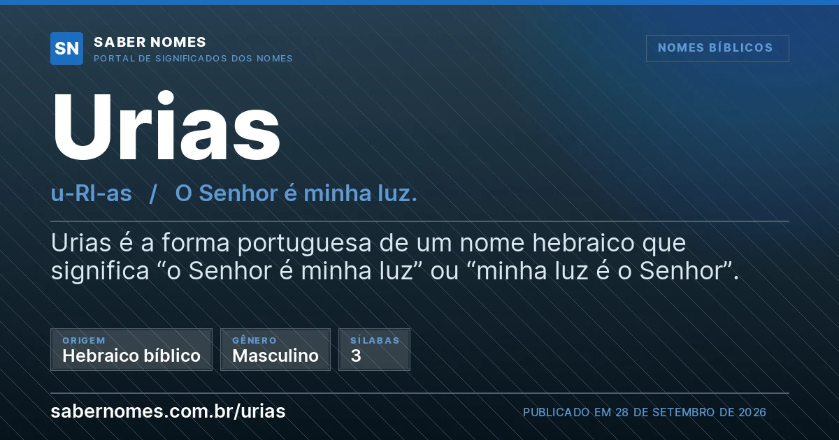 Imagem com o significado do nome Urias