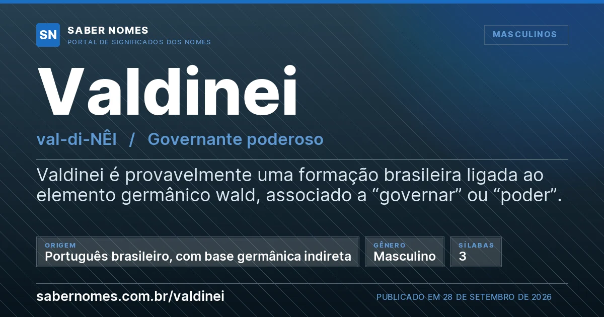 Imagem com o significado do nome Valdinei