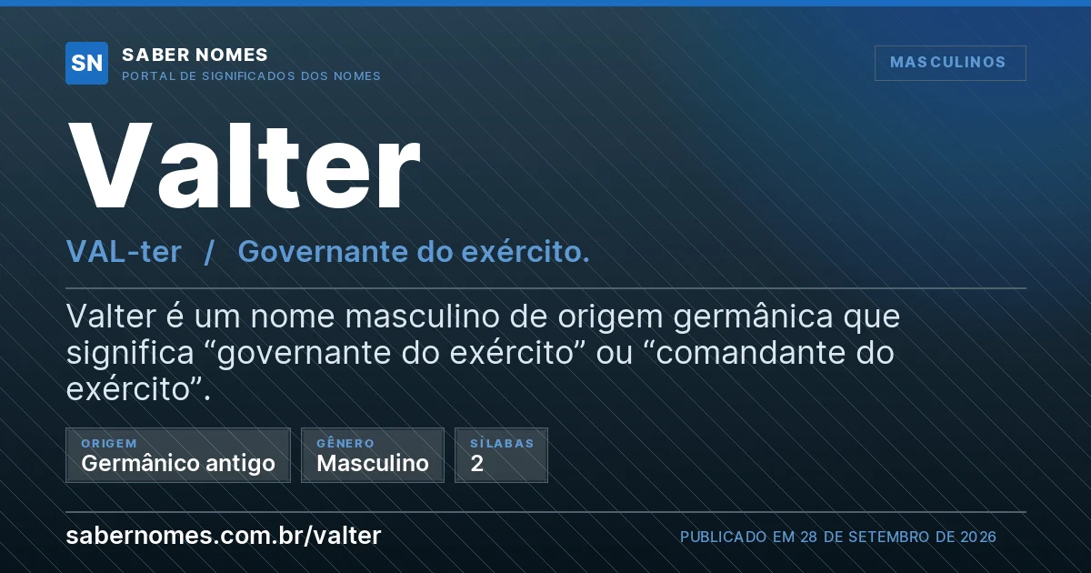 Imagem com o significado do nome Valter