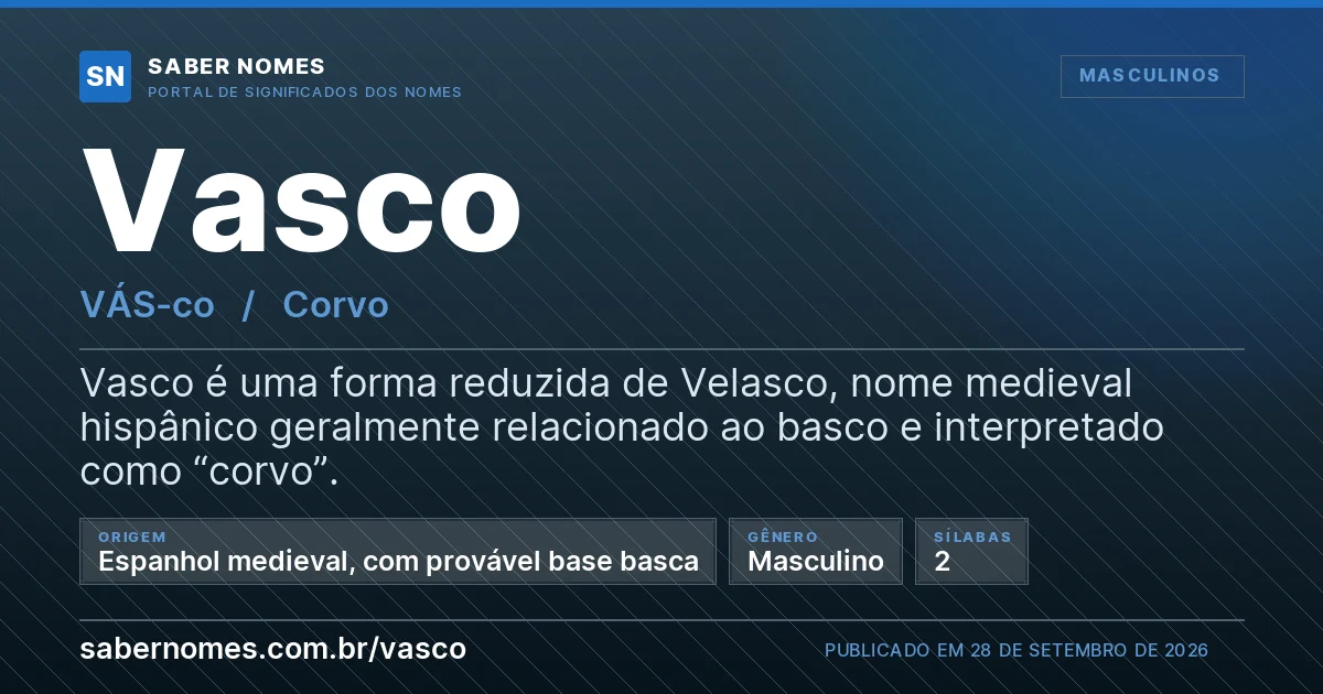 Imagem com o significado do nome Vasco