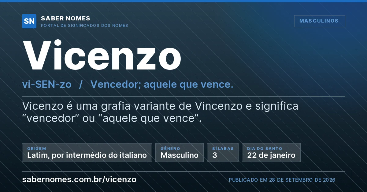 Imagem com o significado do nome Vicenzo