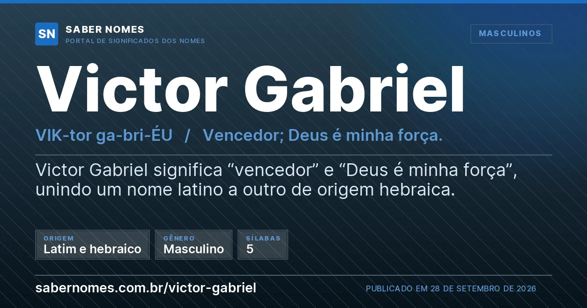 Imagem com o significado do nome Victor Gabriel