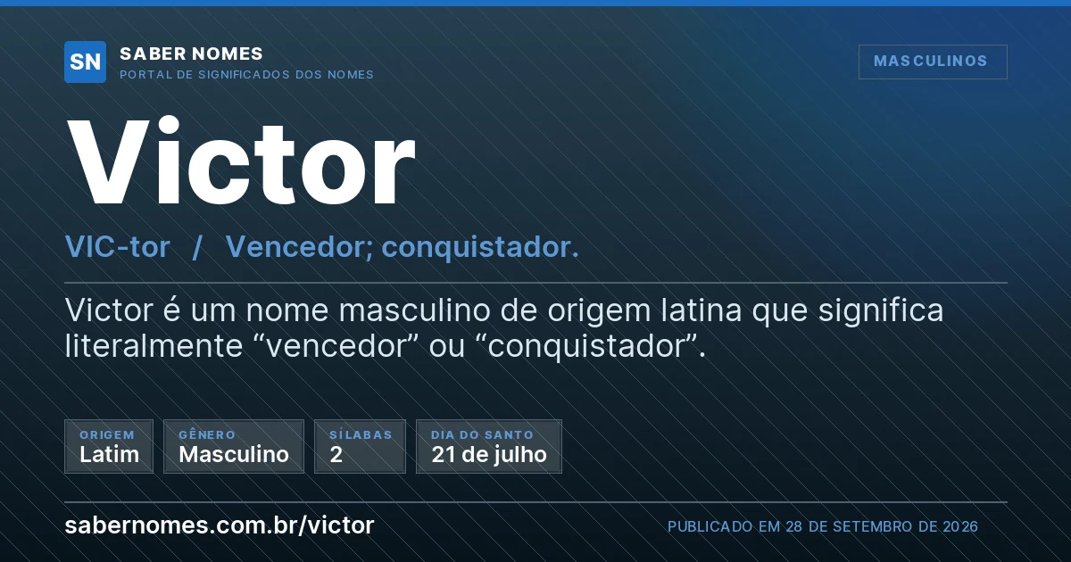 Imagem com o significado do nome Victor
