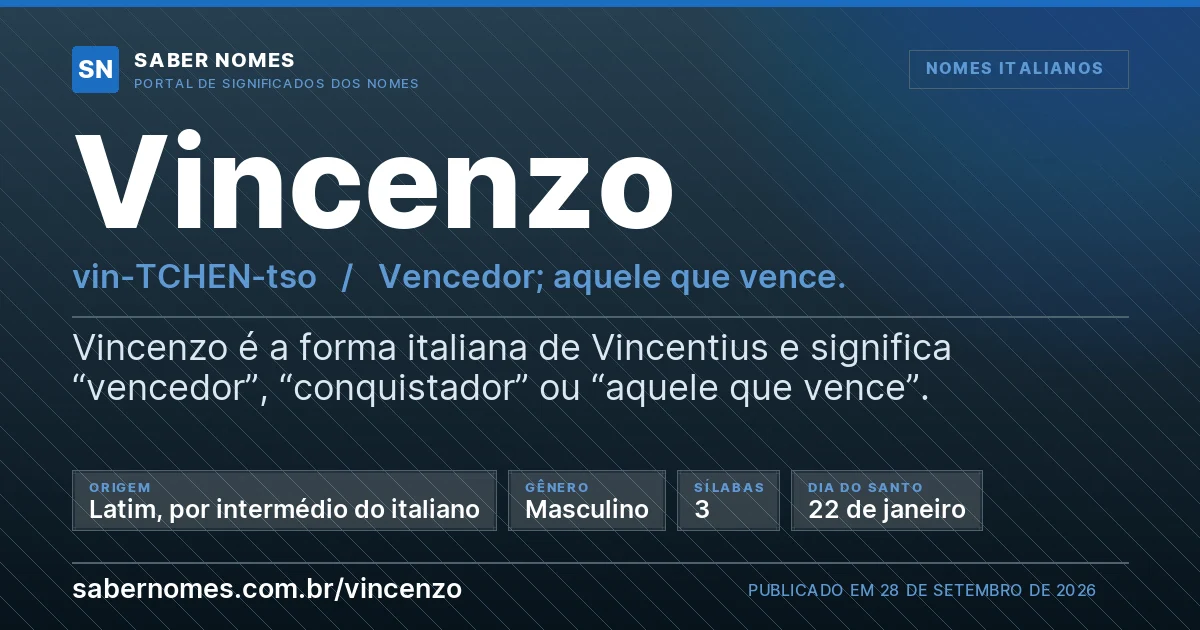 Imagem com o significado do nome Vincenzo