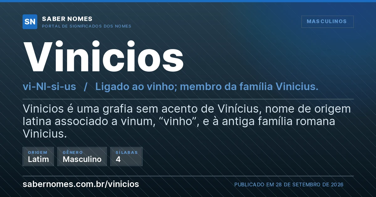 Imagem com o significado do nome Vinicios