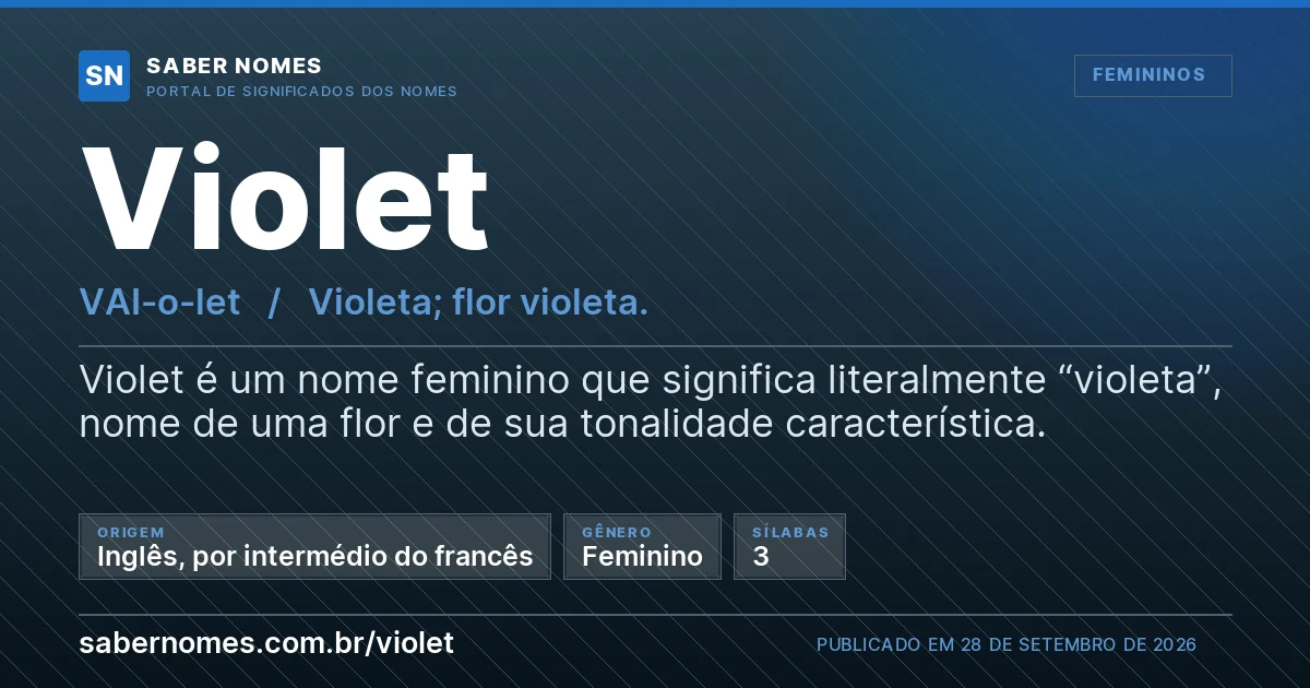 Imagem com o significado do nome Violet