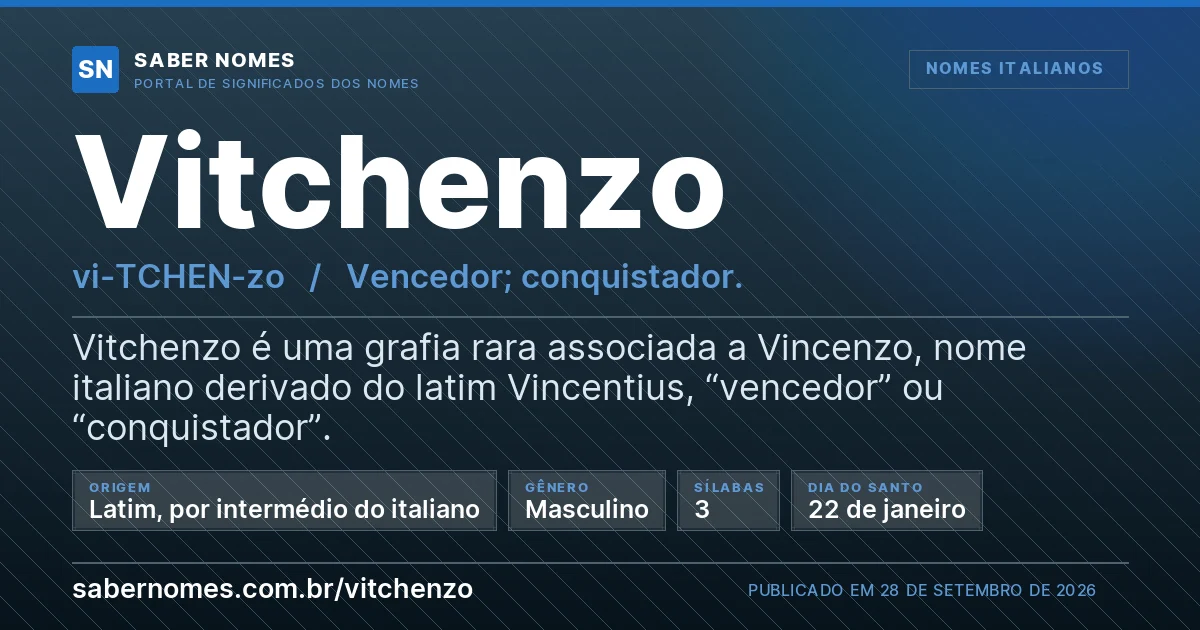 Imagem com o significado do nome Vitchenzo