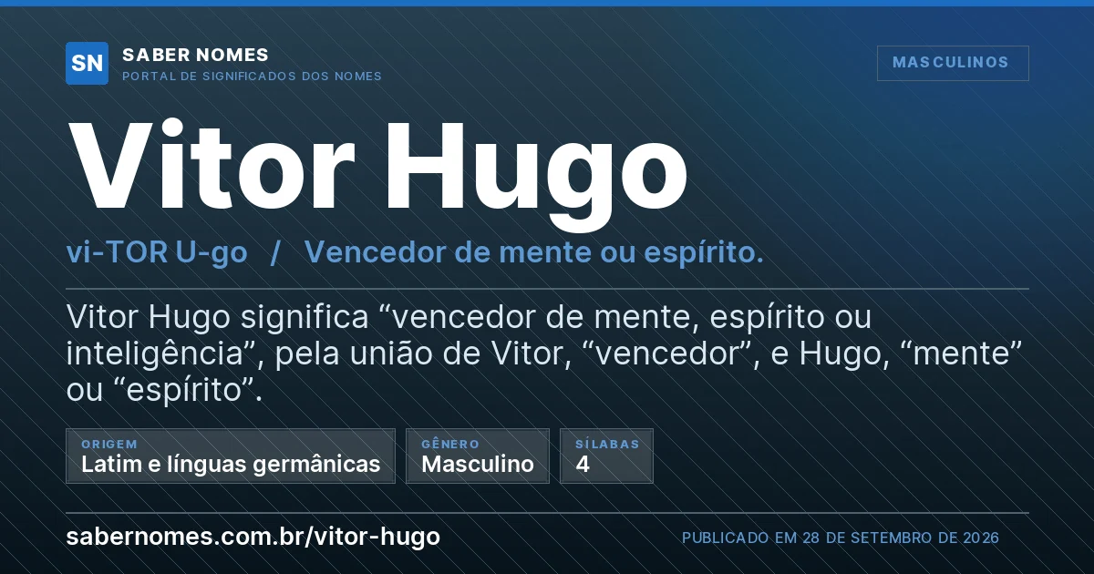 Imagem com o significado do nome Vitor Hugo