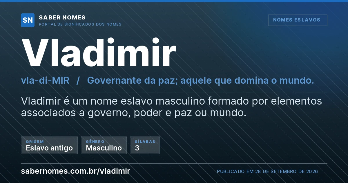 Imagem com o significado do nome Vladimir