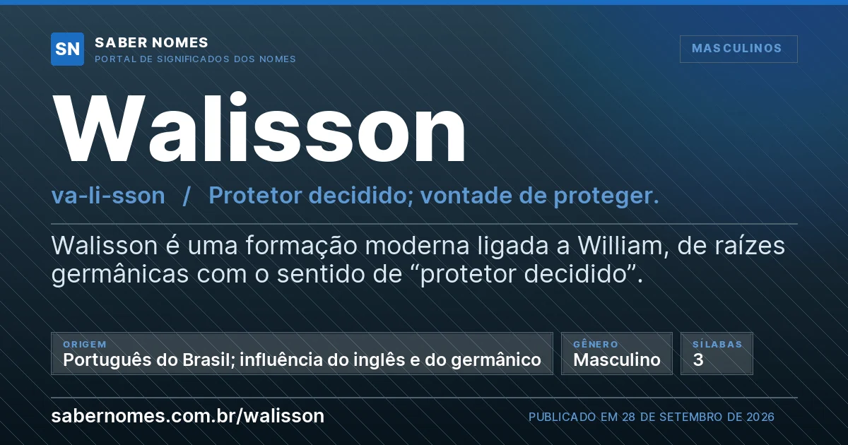 Imagem com o significado do nome Walisson