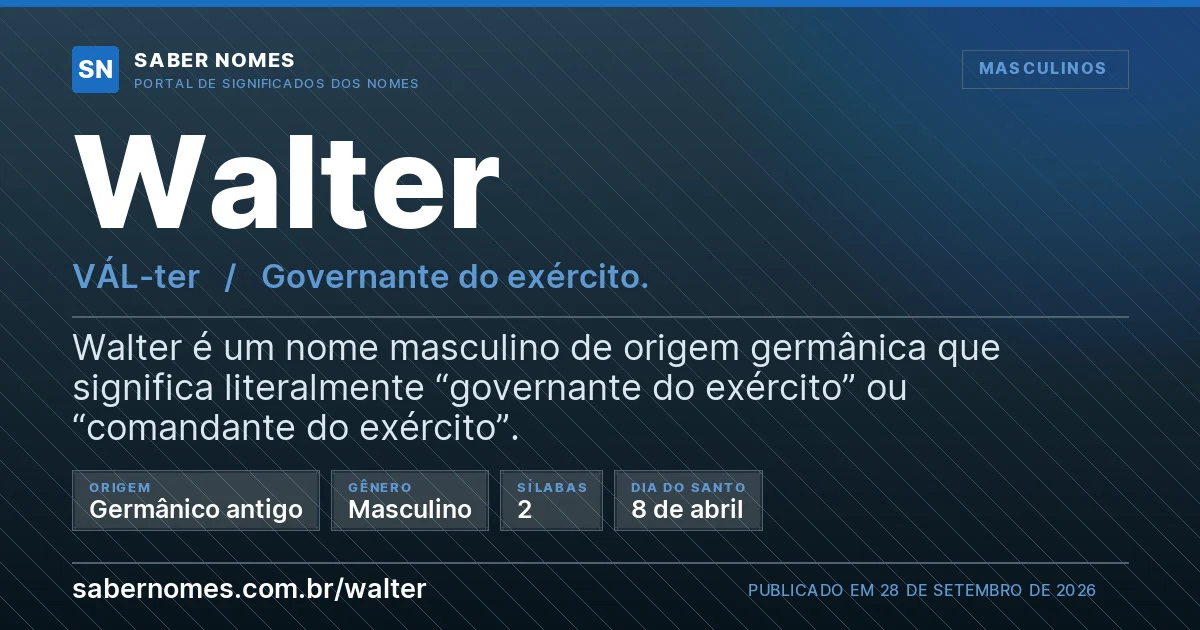 Imagem com o significado do nome Walter