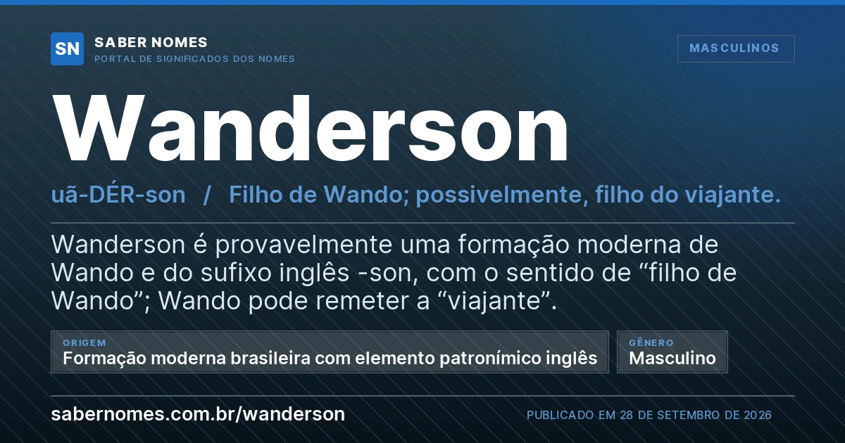Imagem com o significado do nome Wanderson