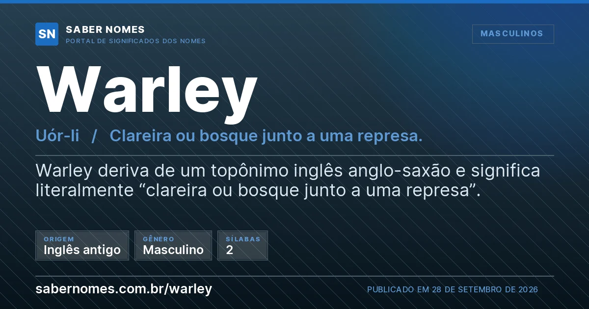 Imagem com o significado do nome Warley