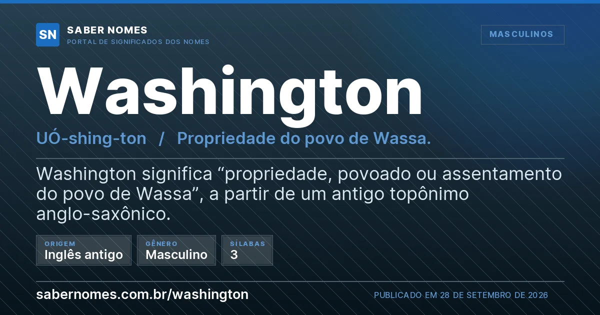 Imagem com o significado do nome Washington