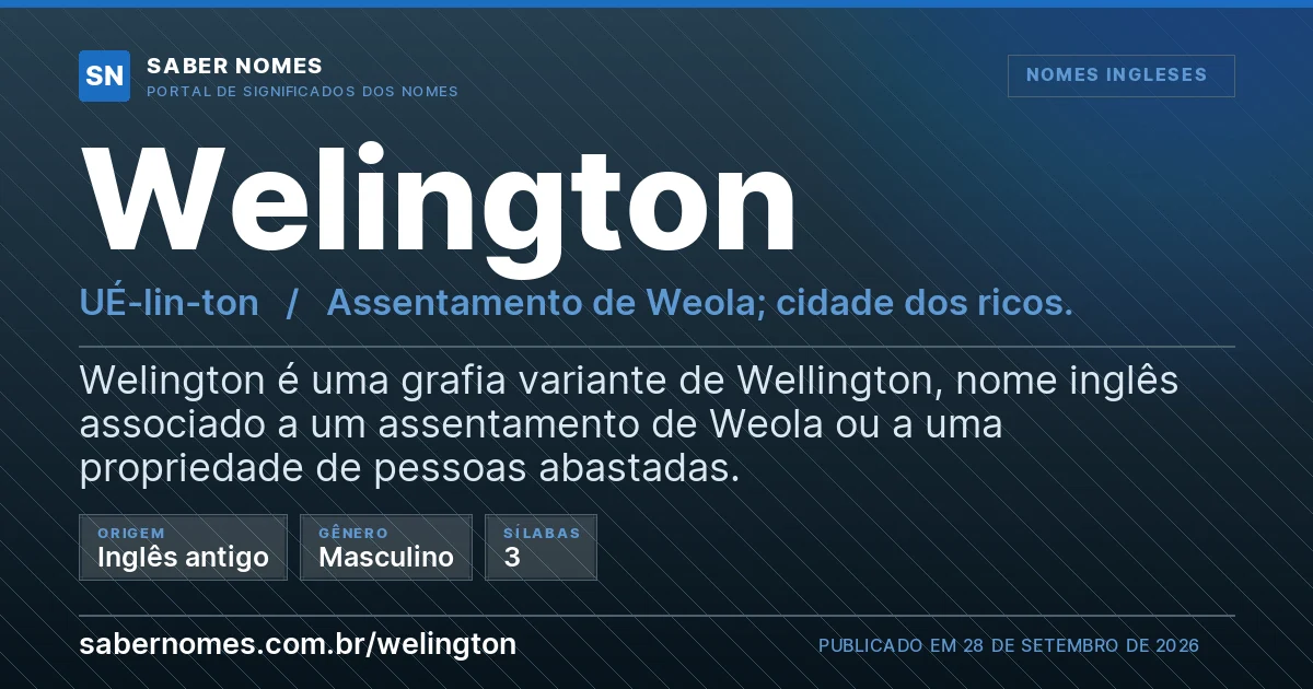 Imagem com o significado do nome Welington