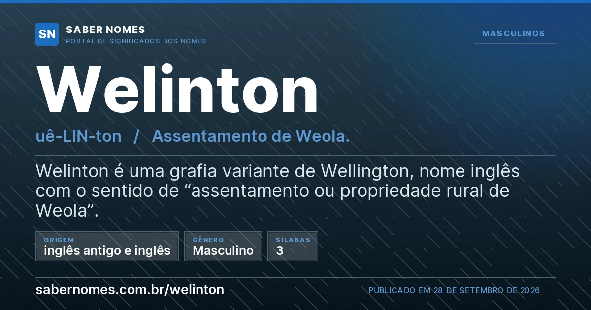 Imagem com o significado do nome Welinton