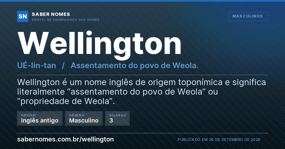 Imagem com o significado do nome Wellington