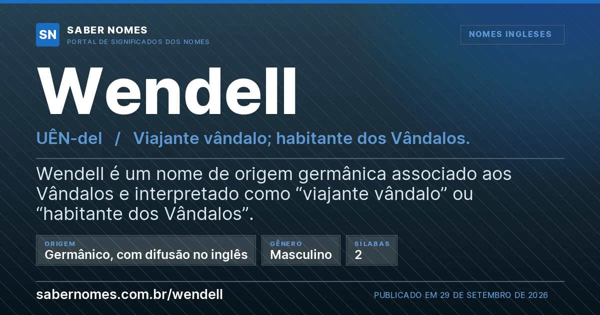Imagem com o significado do nome Wendell