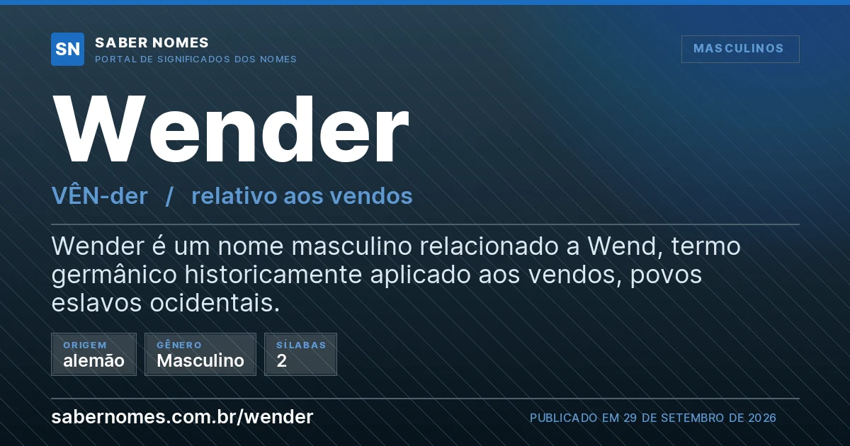 Imagem com o significado do nome Wender