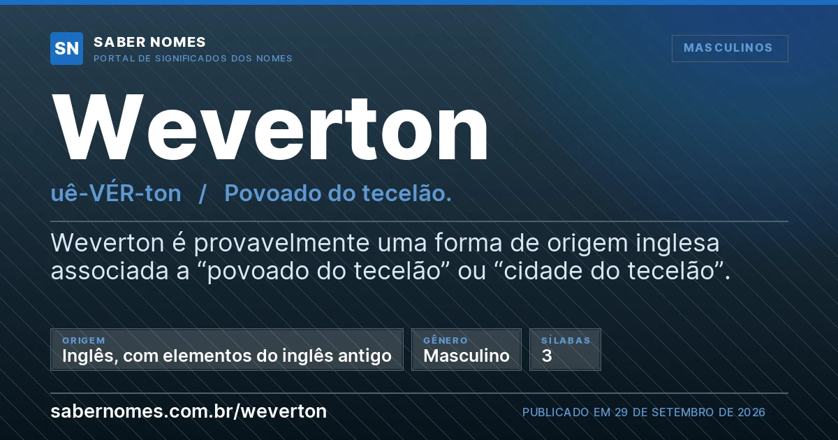 Imagem com o significado do nome Weverton