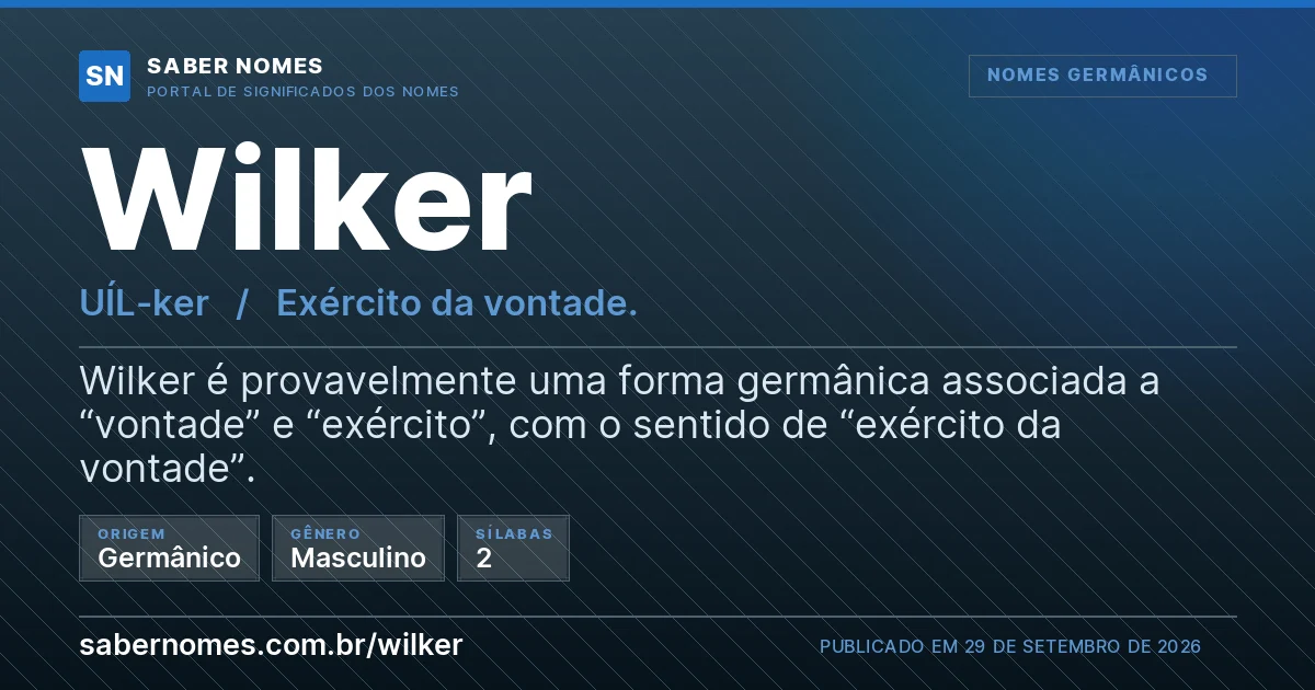 Imagem com o significado do nome Wilker