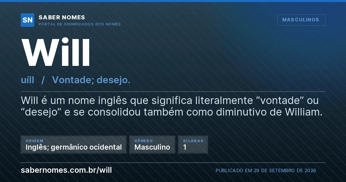 Imagem com o significado do nome Will