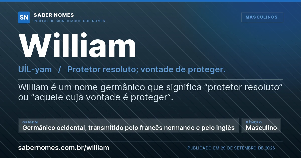 Imagem com o significado do nome William