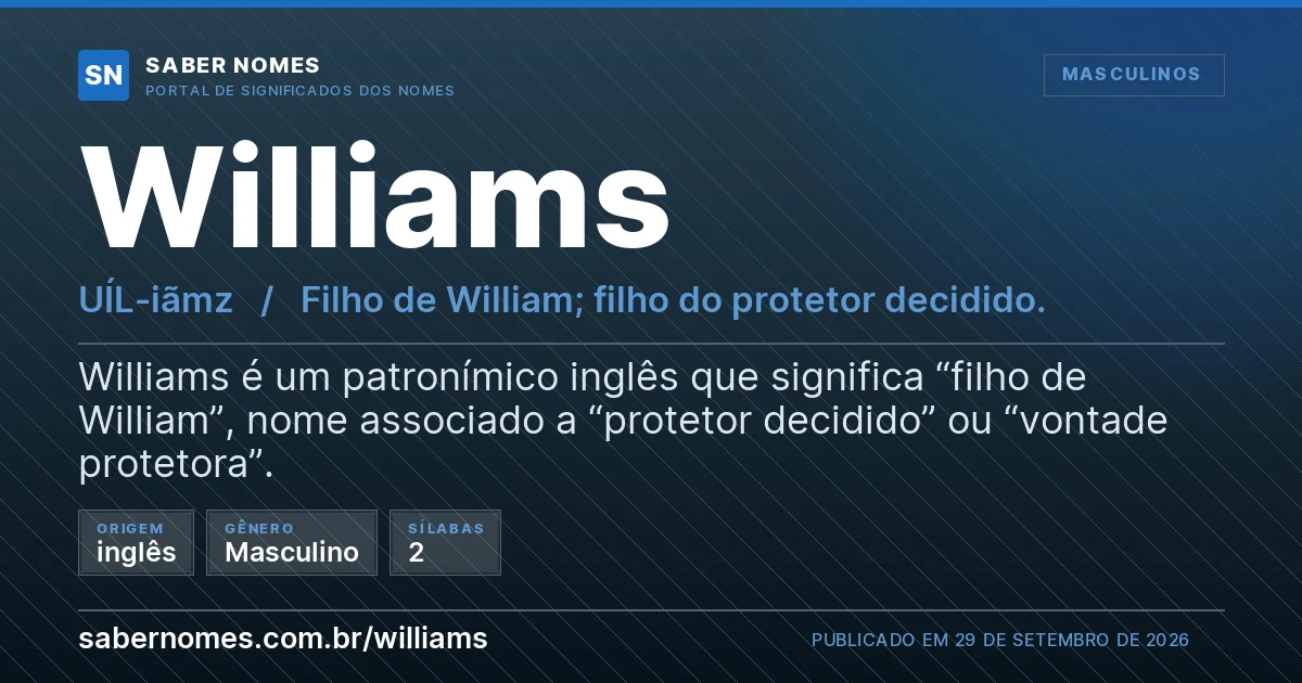 Imagem com o significado do nome Williams