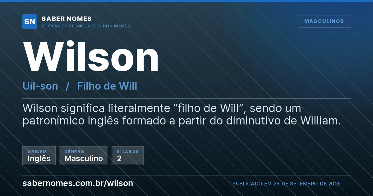 Imagem com o significado do nome Wilson