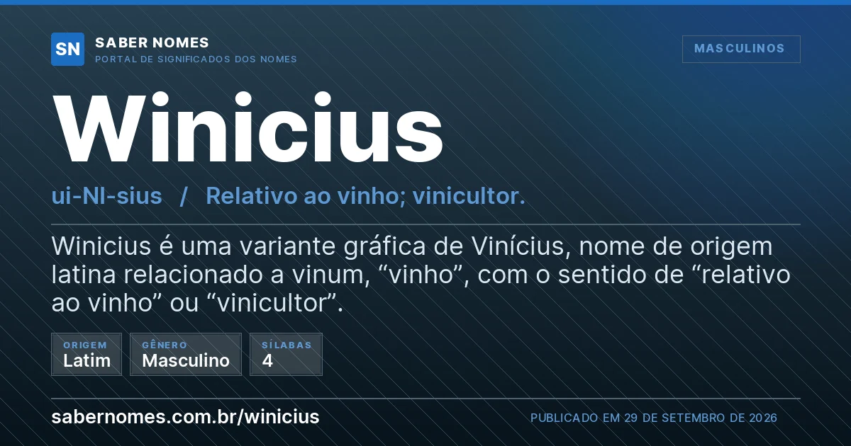 Imagem com o significado do nome Winicius