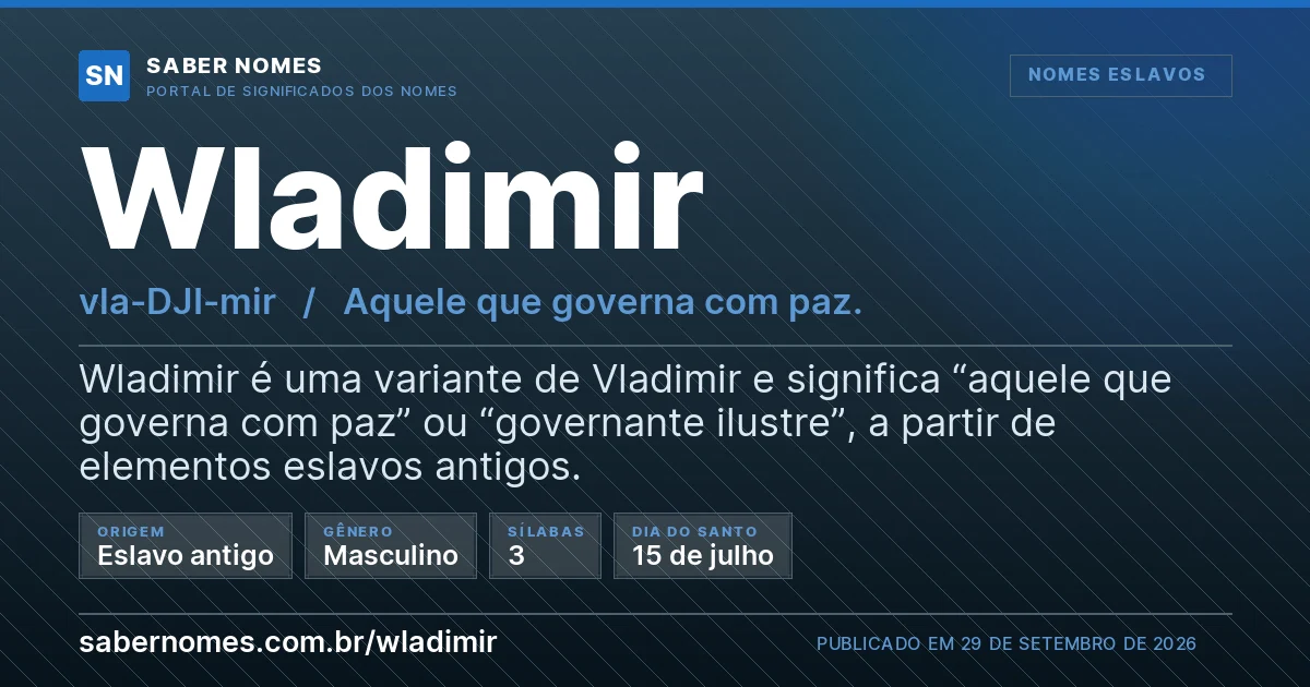 Imagem com o significado do nome Wladimir