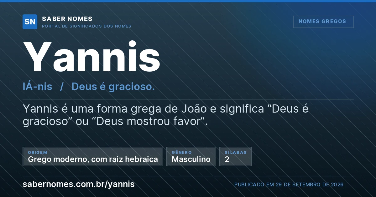 Imagem com o significado do nome Yannis