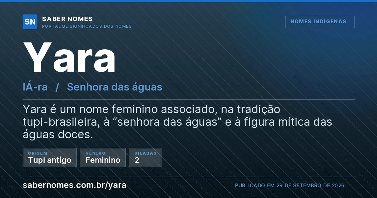 Imagem com o significado do nome Yara