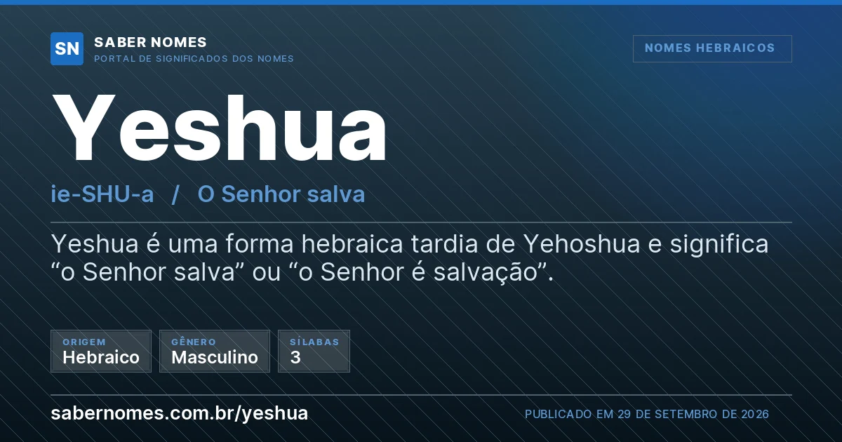 Imagem com o significado do nome Yeshua