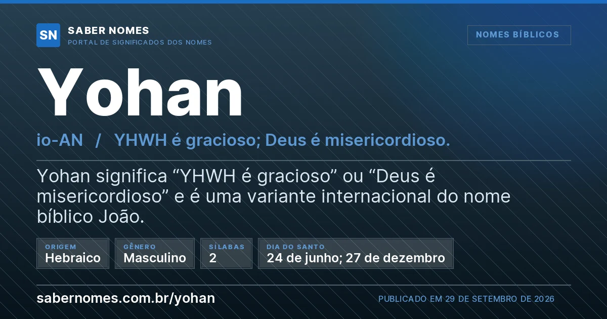 Imagem com o significado do nome Yohan