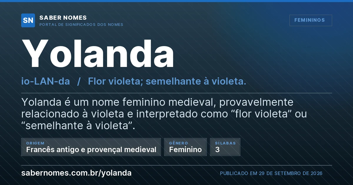 Imagem com o significado do nome Yolanda