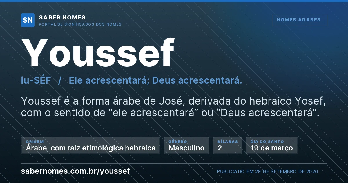Imagem com o significado do nome Youssef