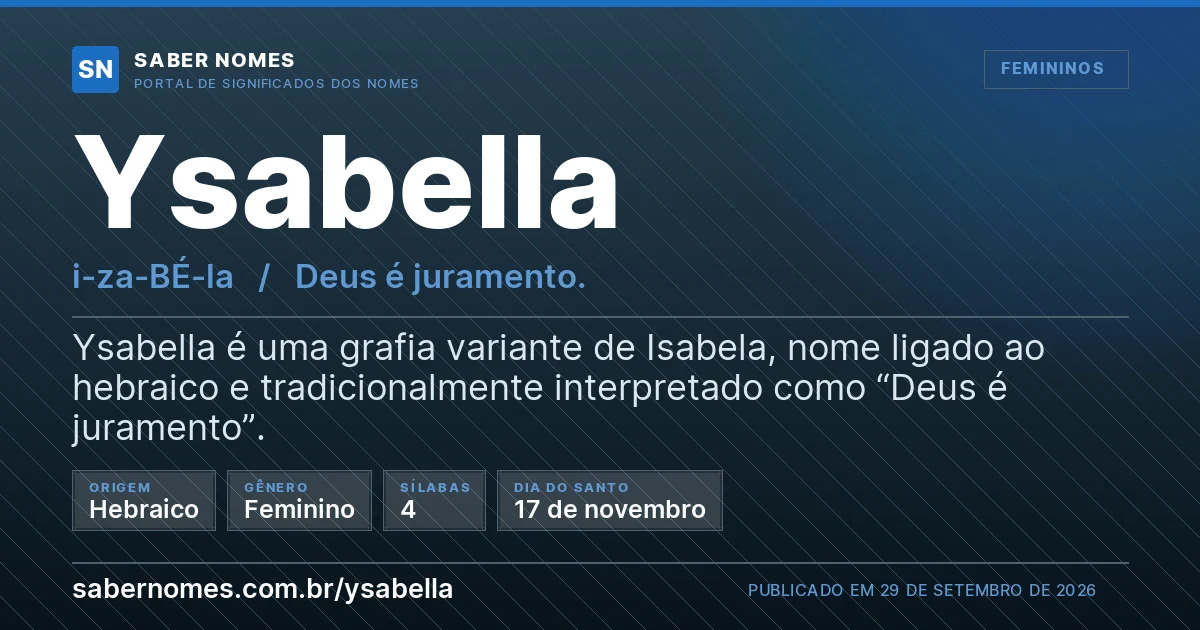 Imagem com o significado do nome Ysabella