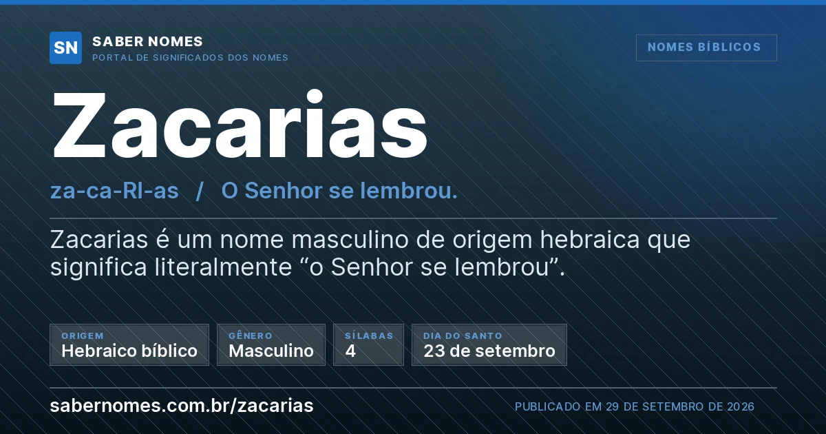 Imagem com o significado do nome Zacarias