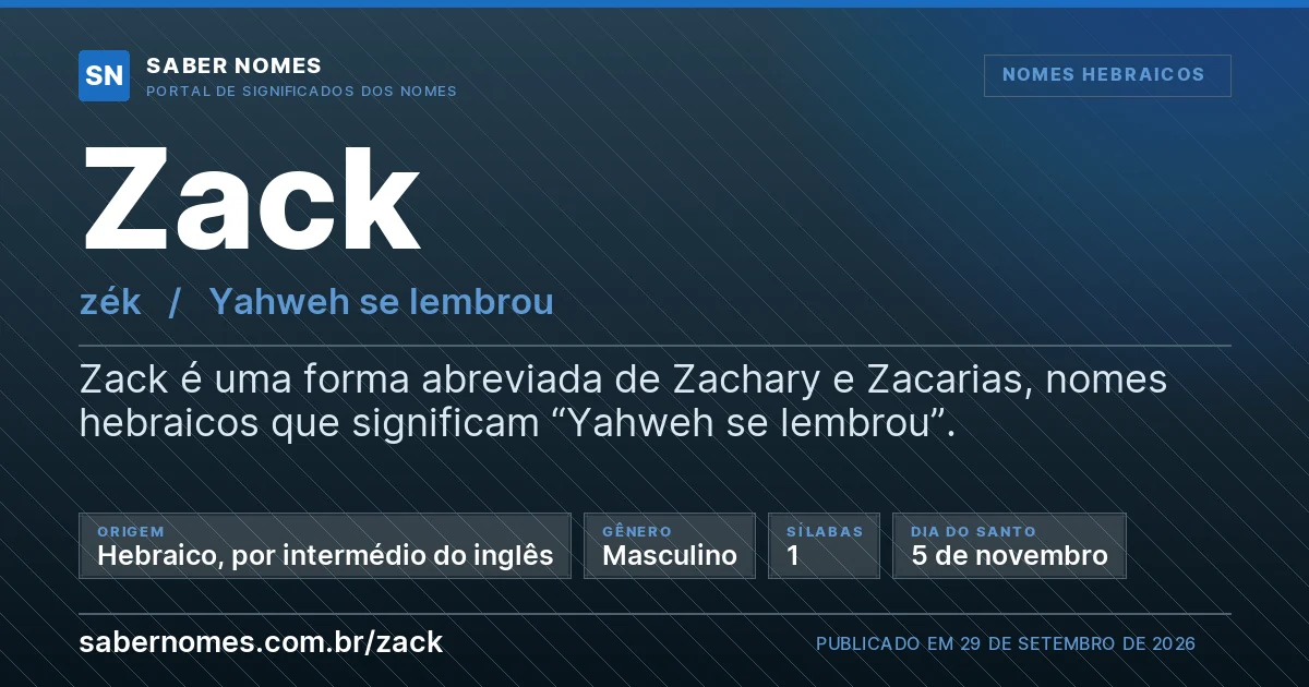 Imagem com o significado do nome Zack