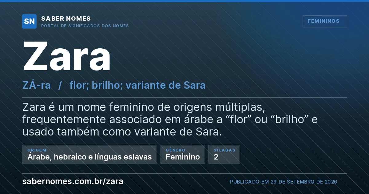 Imagem com o significado do nome Zara