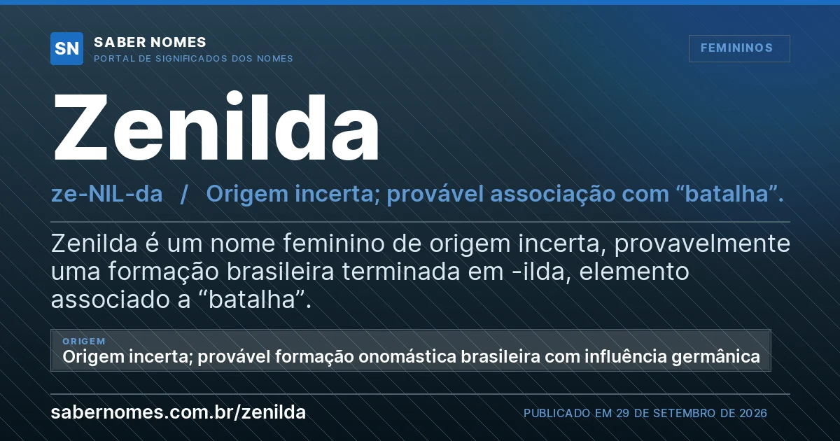 Imagem com o significado do nome Zenilda