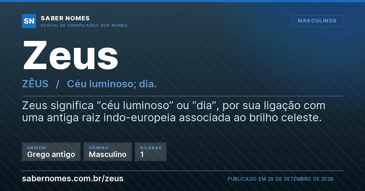 Imagem com o significado do nome Zeus