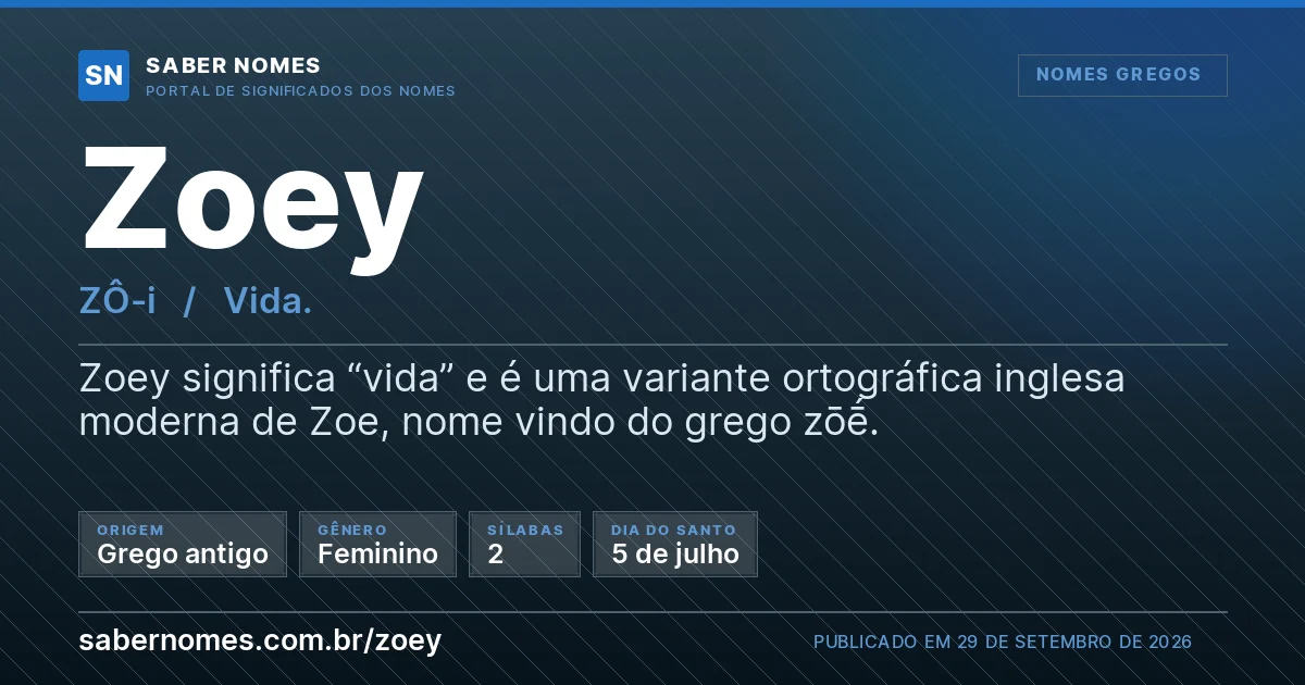 Imagem com o significado do nome Zoey